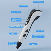 3D Printing Pen | Creative Drawing Tool | CraftopiaArt