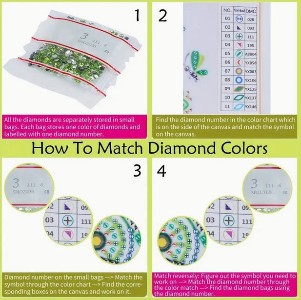Diamond Sticker Kit | Painting Sticker Kits | CraftopiaArt