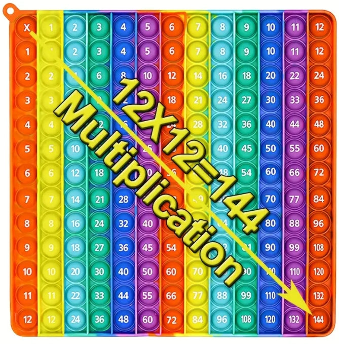 Bubble Fidget Toy | Educational Math Fidget | CraftopiaArt