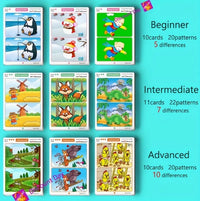 Observation Training Cards