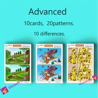 Observation Training Cards