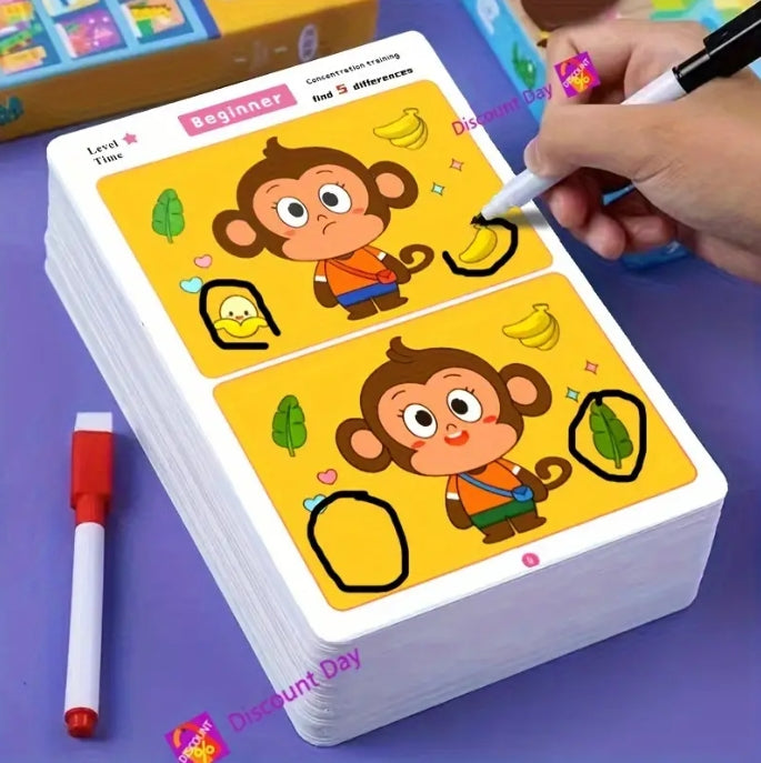Observation Training Cards